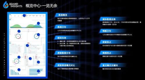 耐特康赛ceo渠成谈互联网营销 内容和技术依然是核心